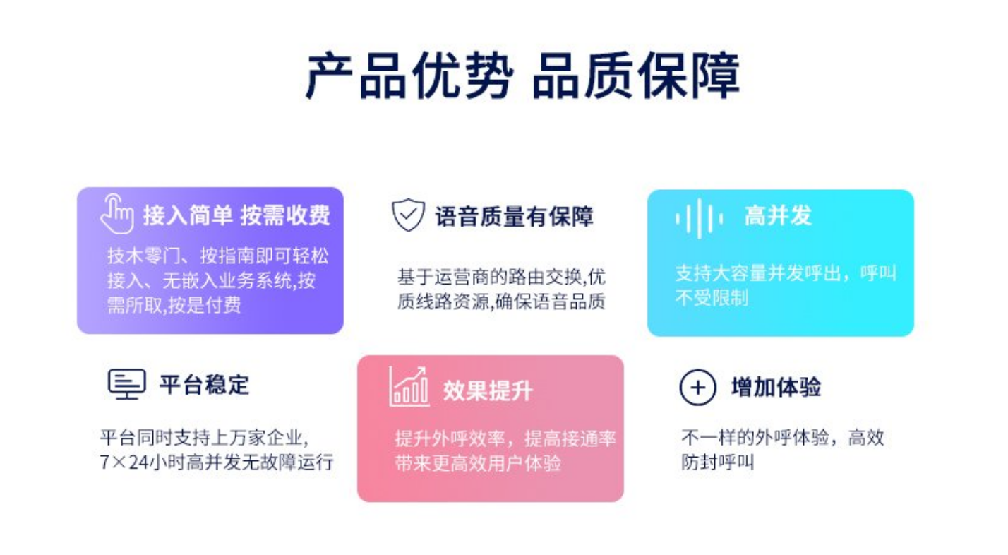 AXB电销系统 AXB电销系统